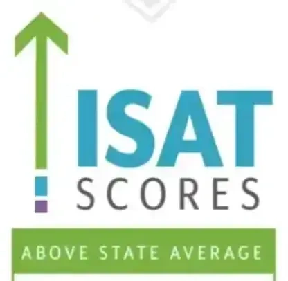 ISAT Scores Improving